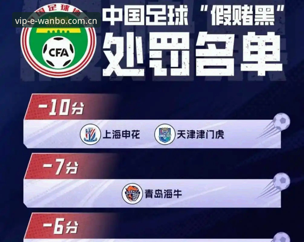 中国足协第三批禁足名单事件解读教程——万博CN平台深度追踪与操作指南