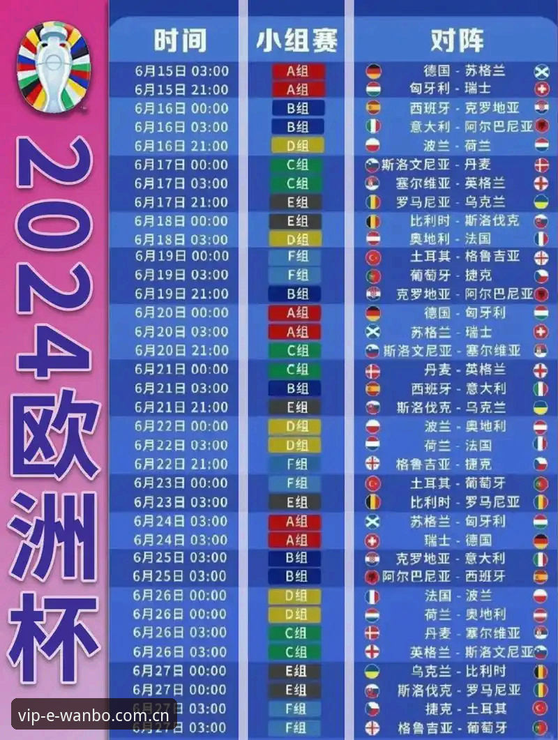 阿斯顿维拉欧联杯夺冠全记录：从30年冠军荒到埃梅里封神之路的实用观赛指南