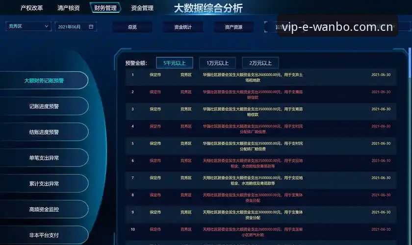 万博数据整合功能详解 万博数据整合功能怎么样?如何最大化利用赛事数据提升分析效率?